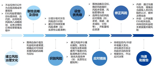 9.5审计图1(1).jpg