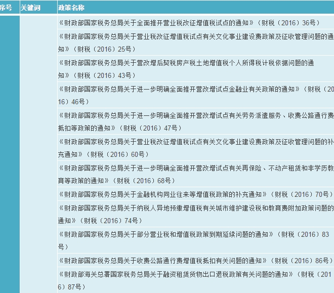 188宝金博app下载 - 188bet金宝搏地点