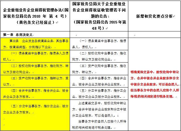 188宝金博app下载 - 188bet金宝搏地点