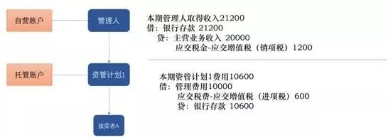 188宝金博app下载 - 188bet金宝搏地点