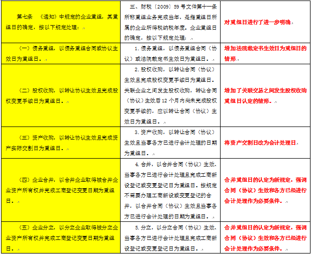 188宝金博app下载 - 188bet金宝搏地点