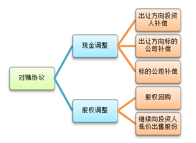 188宝金博app下载 - 188bet金宝搏地点