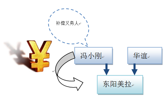 188宝金博app下载 - 188bet金宝搏地点