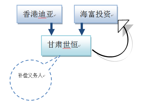 188宝金博app下载 - 188bet金宝搏地点