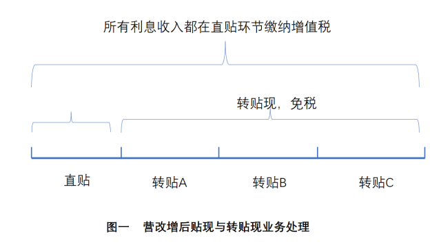 188宝金博app下载 - 188bet金宝搏地点