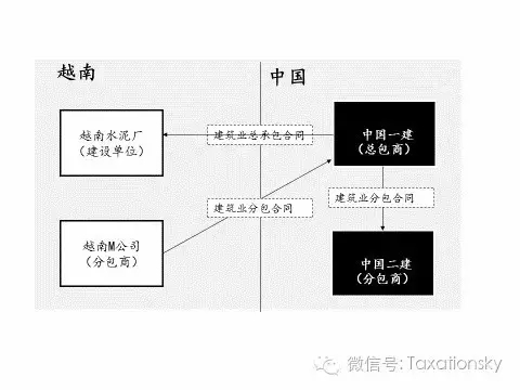 188宝金博app下载 - 188bet金宝搏地点