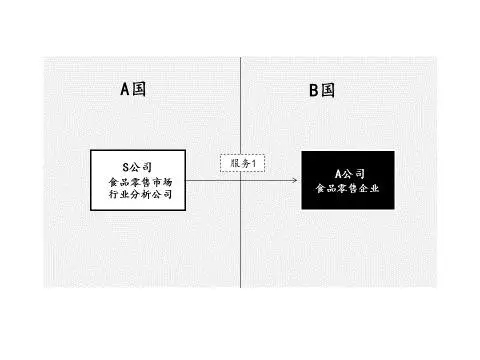 188宝金博app下载 - 188bet金宝搏地点