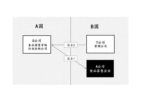 188宝金博app下载 - 188bet金宝搏地点