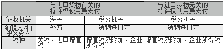 188宝金博app下载 - 188bet金宝搏地点