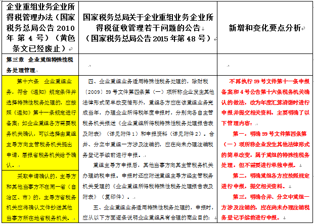 188宝金博app下载 - 188bet金宝搏地点