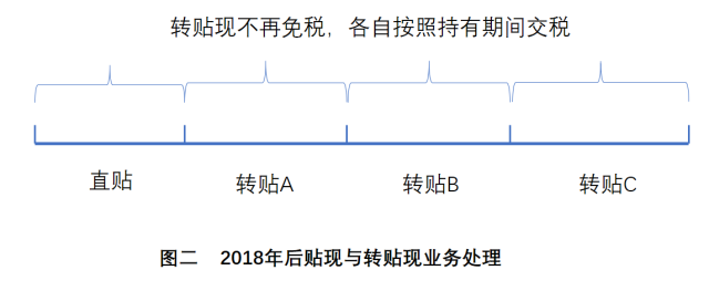 188宝金博app下载 - 188bet金宝搏地点