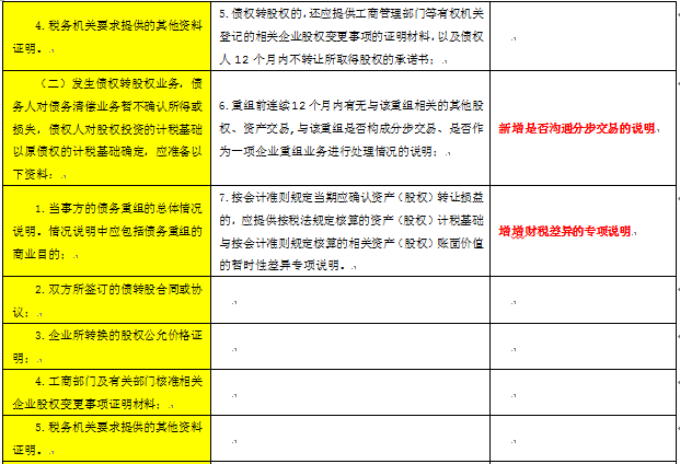 188宝金博app下载 - 188bet金宝搏地点