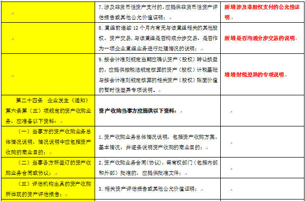 188宝金博app下载 - 188bet金宝搏地点