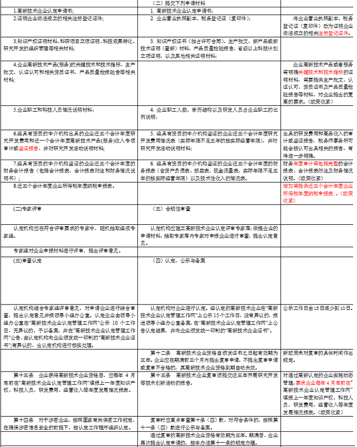 188宝金博app下载 - 188bet金宝搏地点