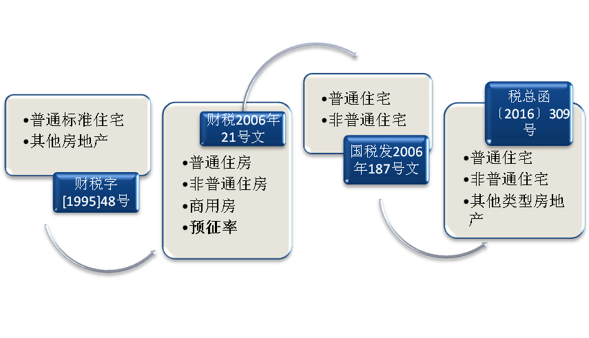 188宝金博app下载 - 188bet金宝搏地点