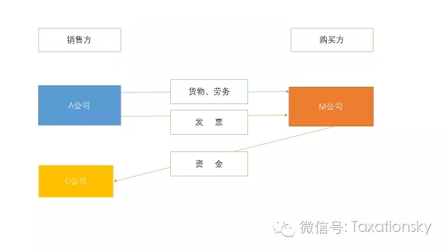 188宝金博app下载 - 188bet金宝搏地点