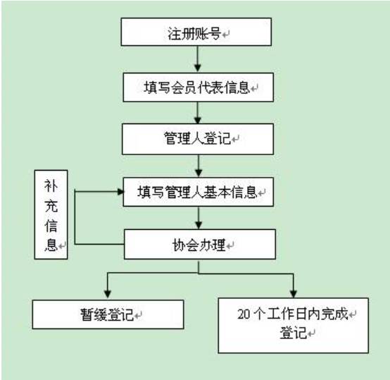 188宝金博app下载 - 188bet金宝搏地点