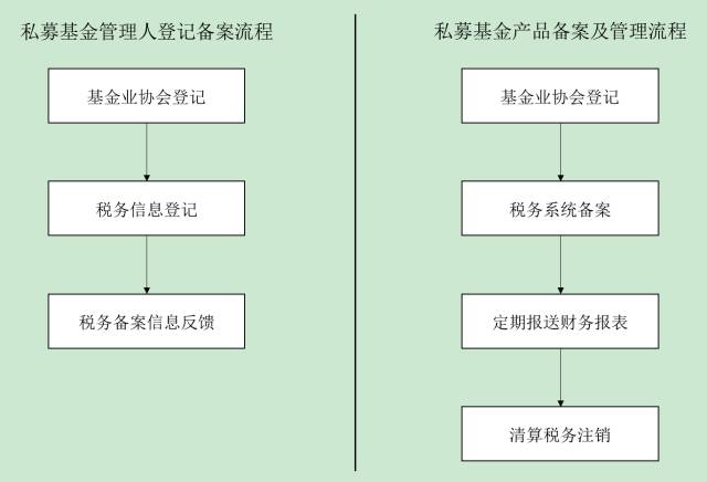 188宝金博app下载 - 188bet金宝搏地点