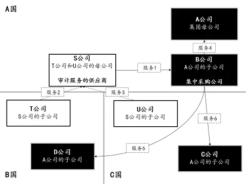 188宝金博app下载 - 188bet金宝搏地点