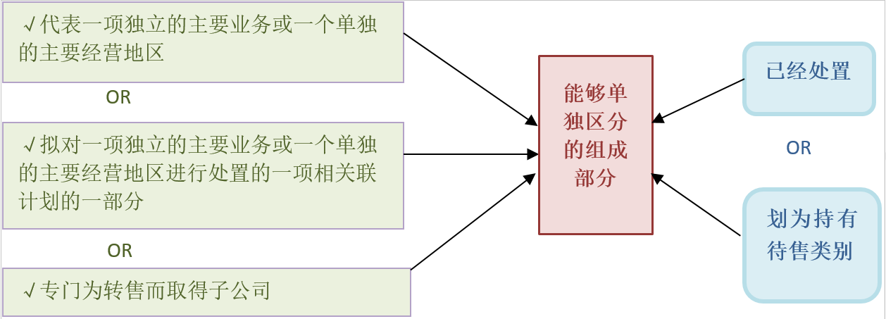 188宝金博app下载 - 188bet金宝搏地点