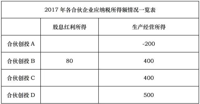 188宝金博app下载 - 188bet金宝搏地点