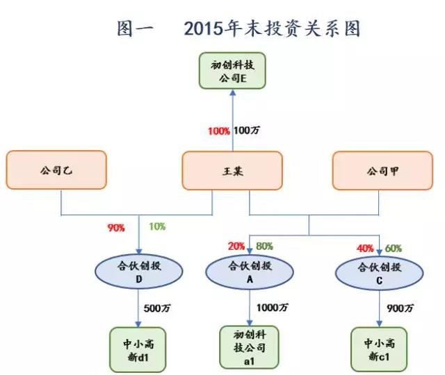 188宝金博app下载 - 188bet金宝搏地点