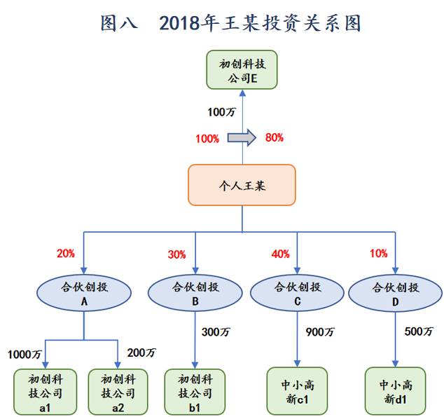 188宝金博app下载 - 188bet金宝搏地点