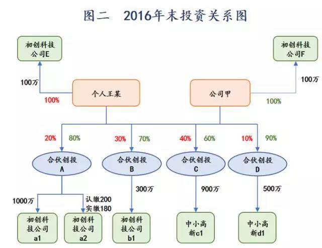 188宝金博app下载 - 188bet金宝搏地点