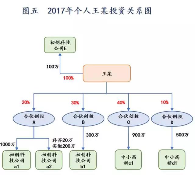 188宝金博app下载 - 188bet金宝搏地点