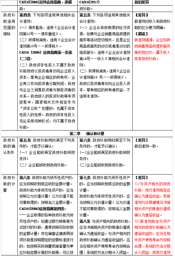 188宝金博app下载 - 188bet金宝搏地点