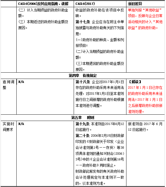 188宝金博app下载 - 188bet金宝搏地点