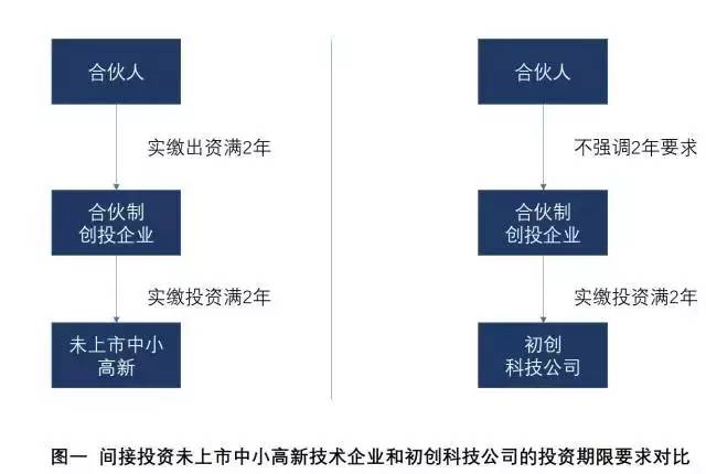 188宝金博app下载 - 188bet金宝搏地点