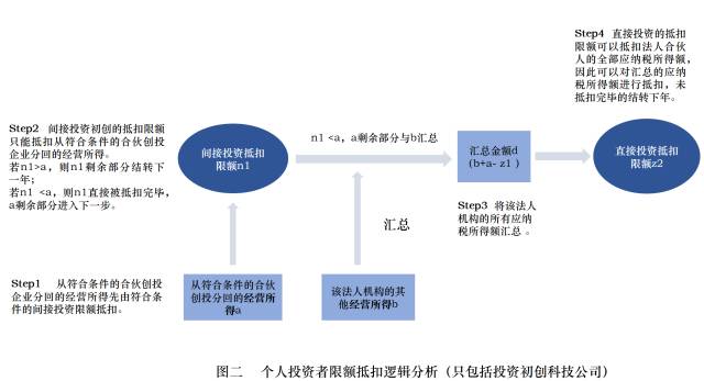 188宝金博app下载 - 188bet金宝搏地点