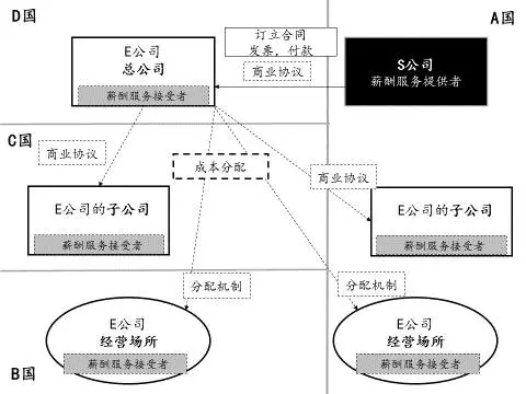 188宝金博app下载 - 188bet金宝搏地点